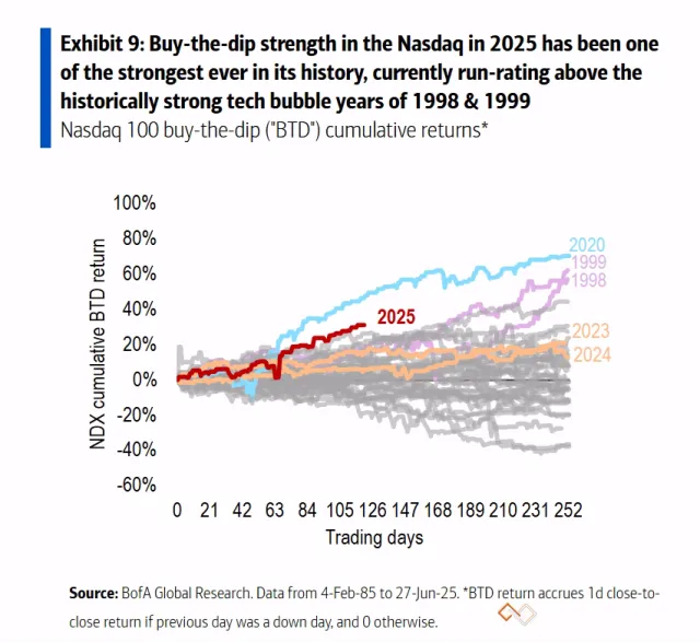 nasdaq-100.png
