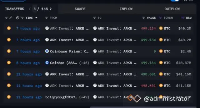 Market Insight