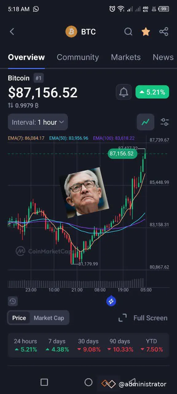Market Insight