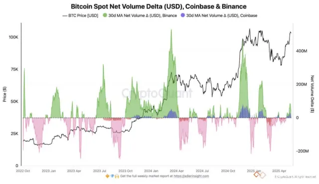 bitcoin-spot-trading-binance.jpg