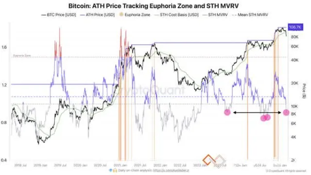 bitcoin-ath.jpeg