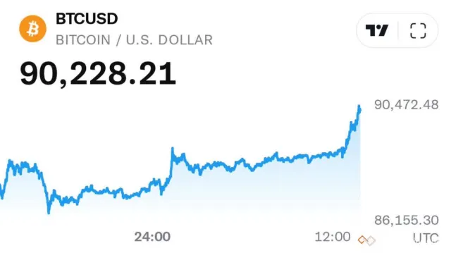 btc-update.jpeg