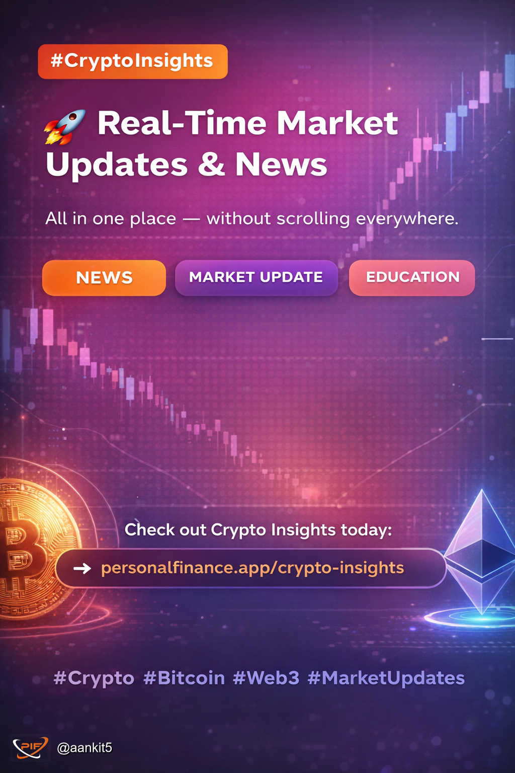 Crypto Insights