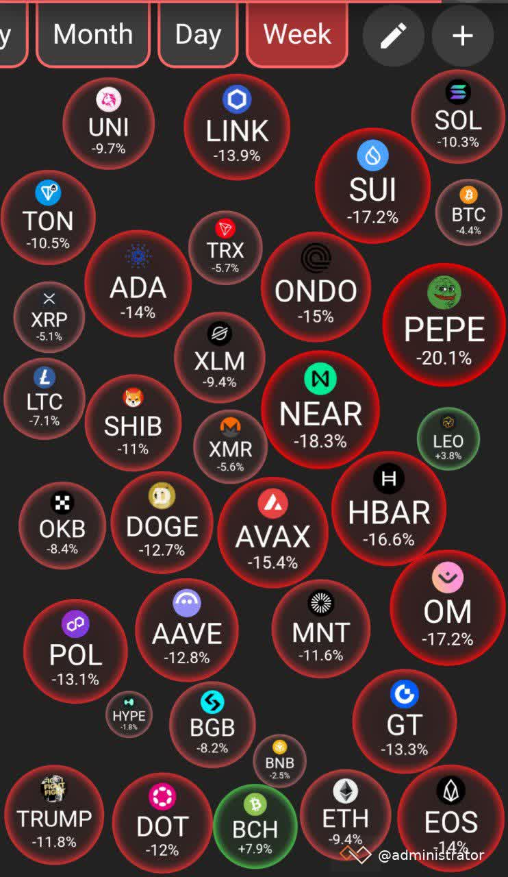 Crypto