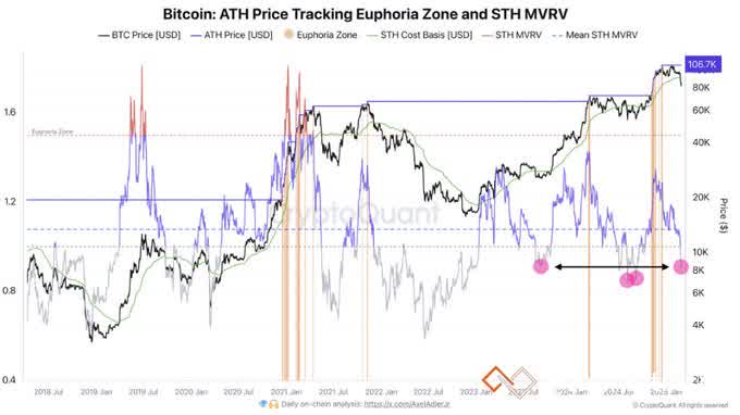 bitcoin-ath.jpeg