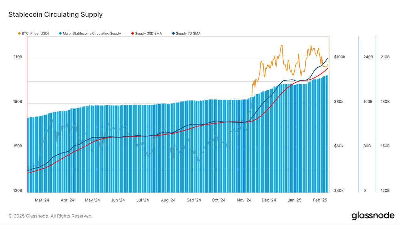 stablecoin-circulating-supply.jpeg