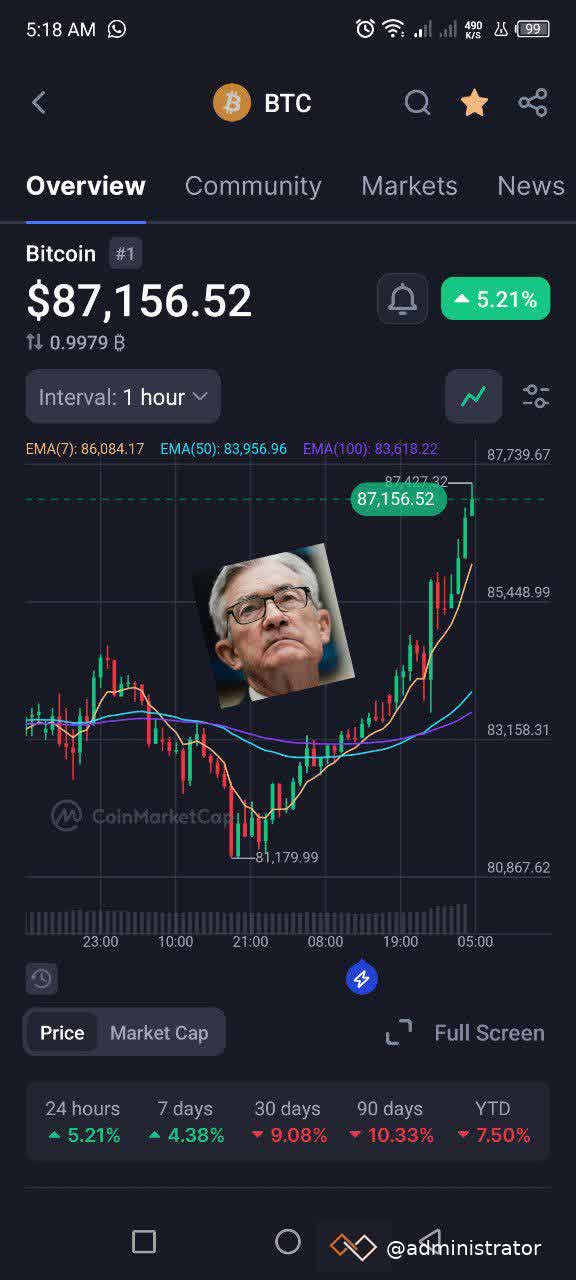 Market Insight