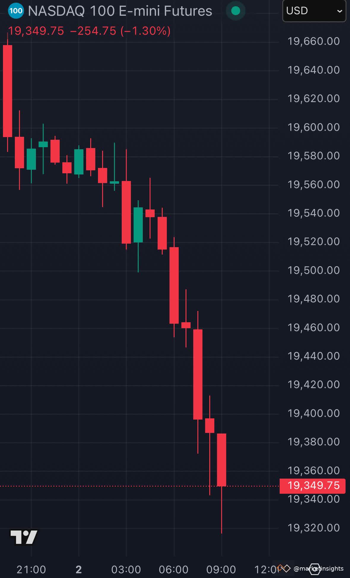 nasdaq-100.jpg