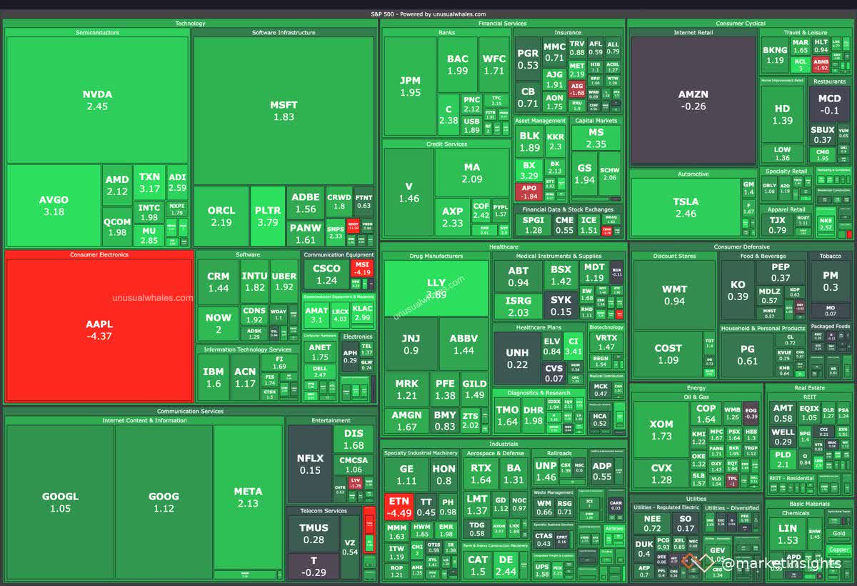 s&p-500-may-2-open.jpg