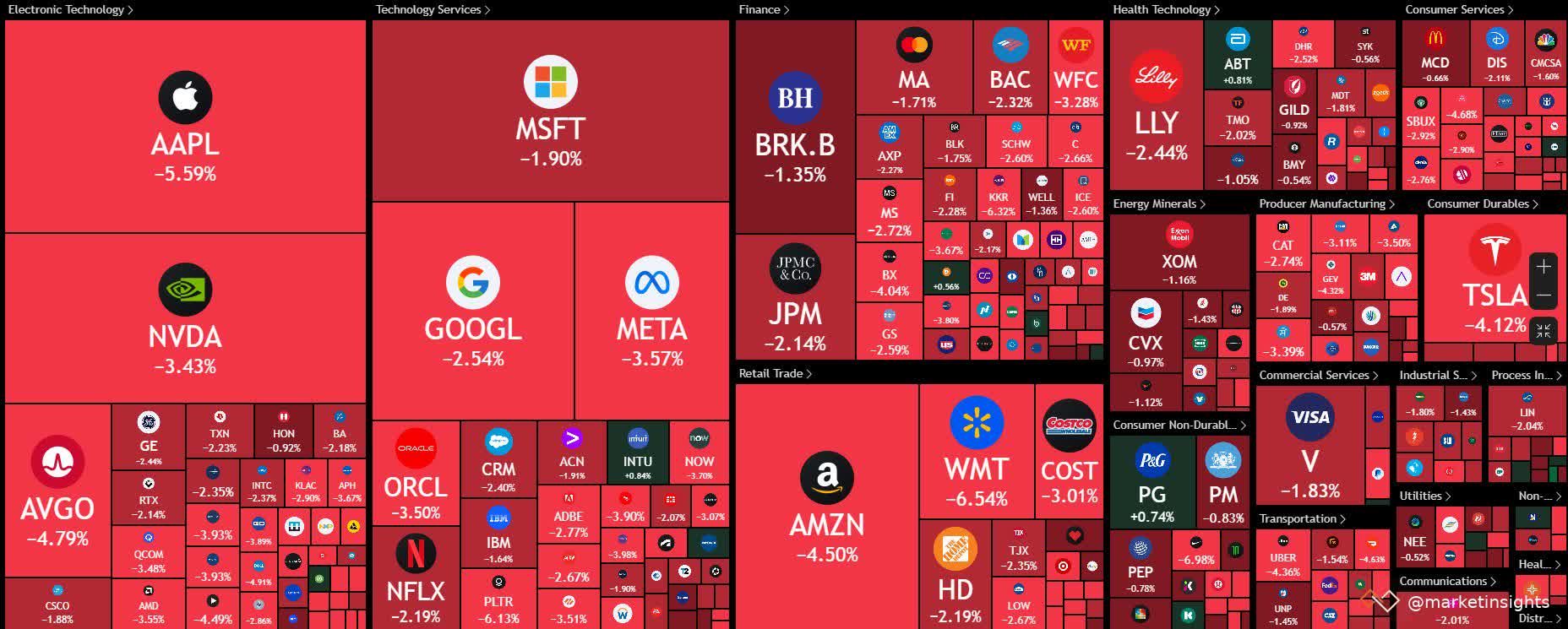 s&p-500.jpg