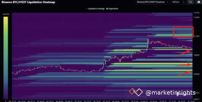 btc-liquidation-heatmap.jpg
