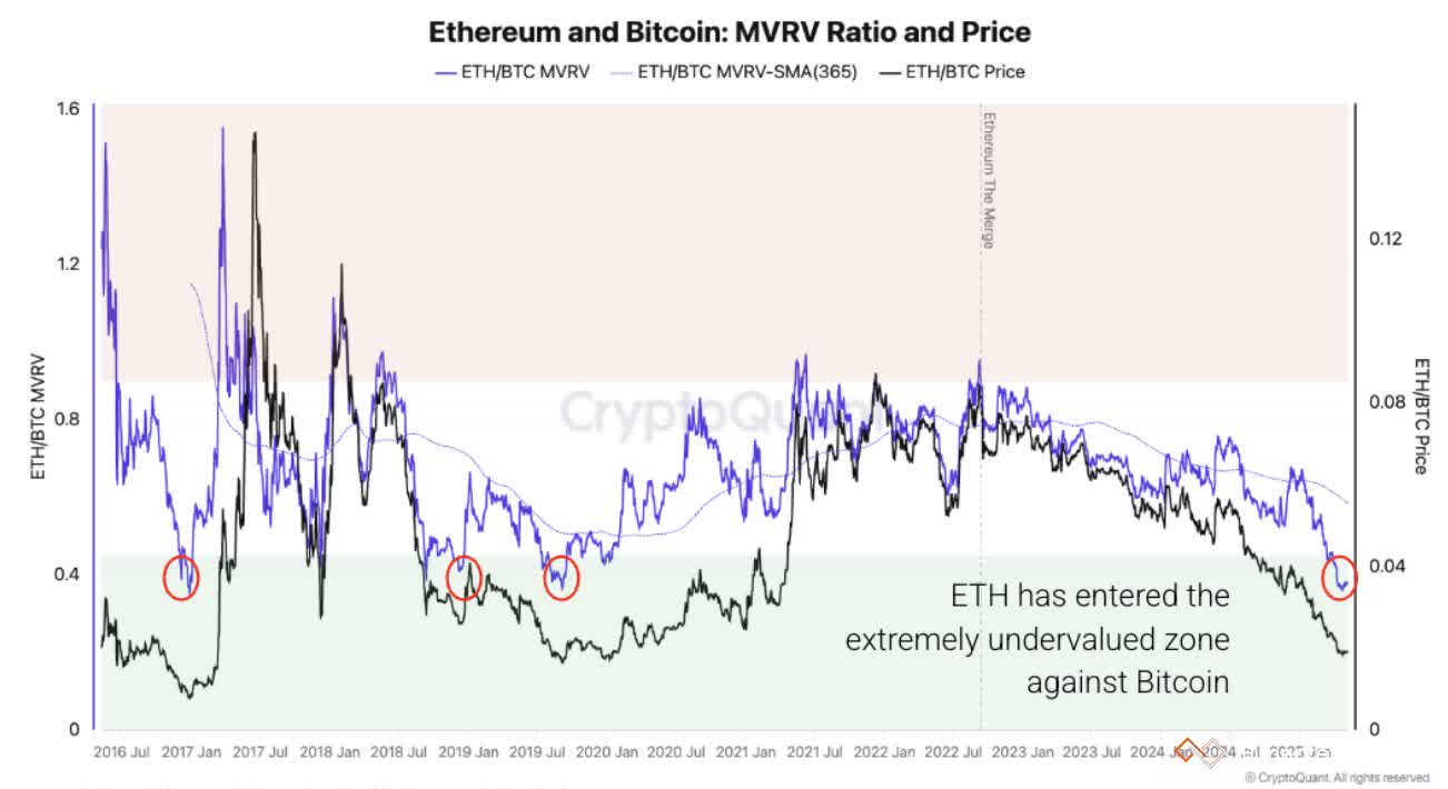 eth-btc.jpeg