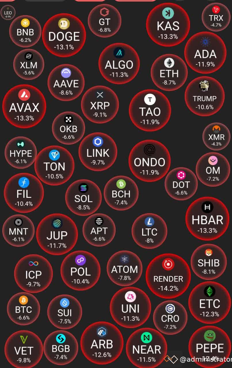 Market insight