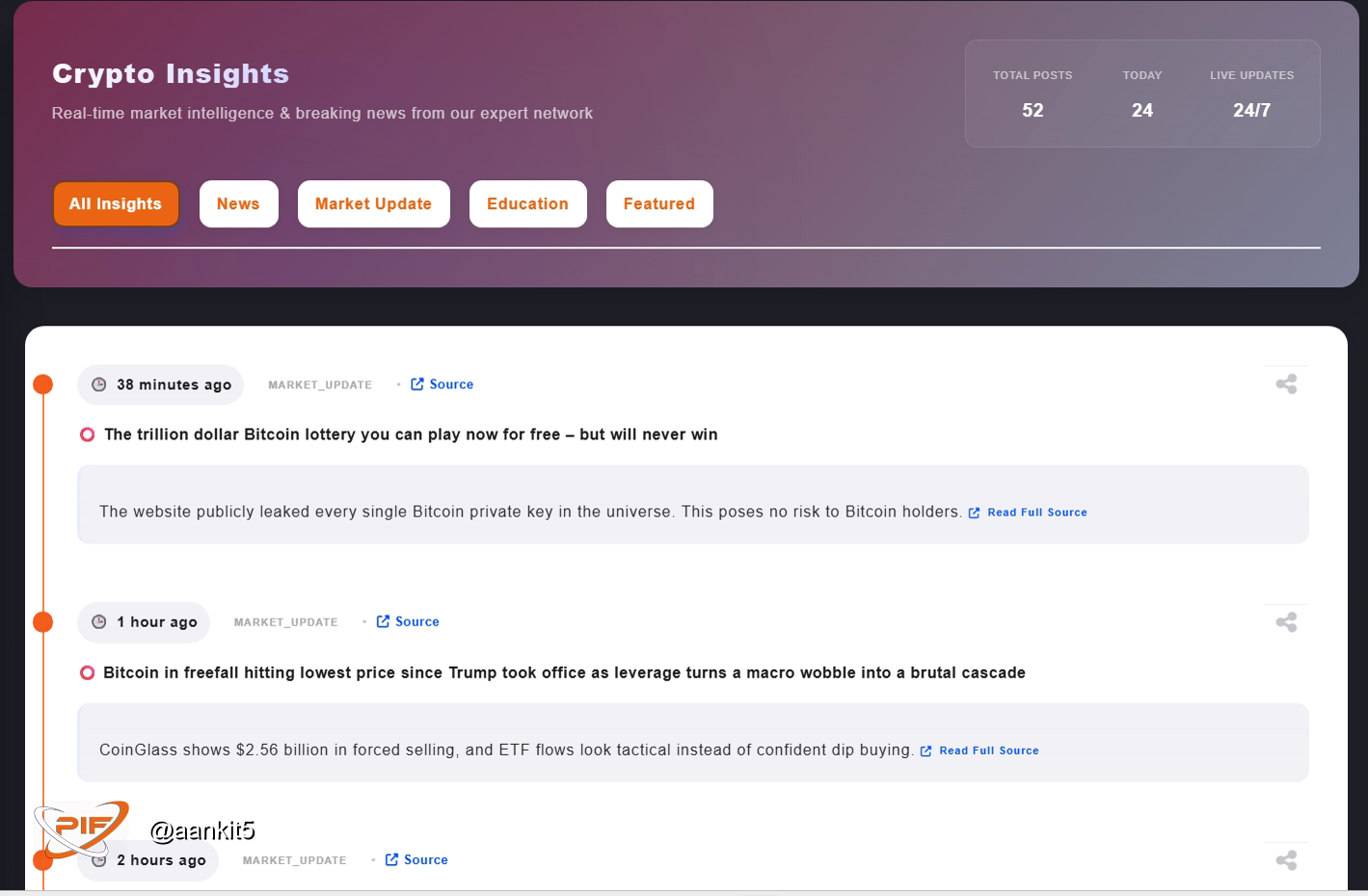 Crypto Insights