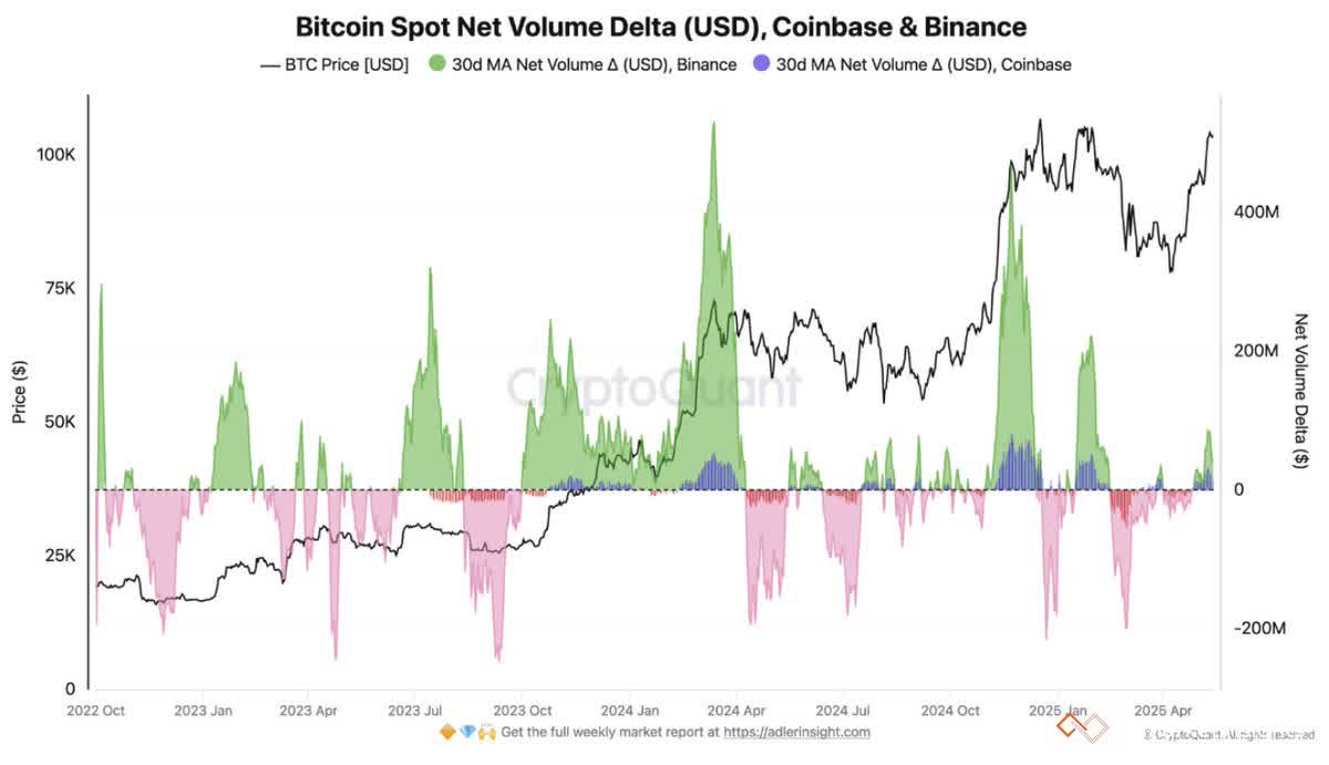 bitcoin-spot-trading-binance.jpg