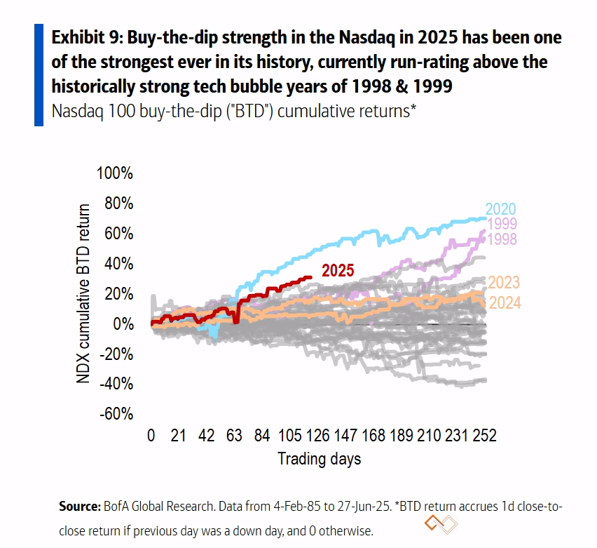 nasdaq-100.png
