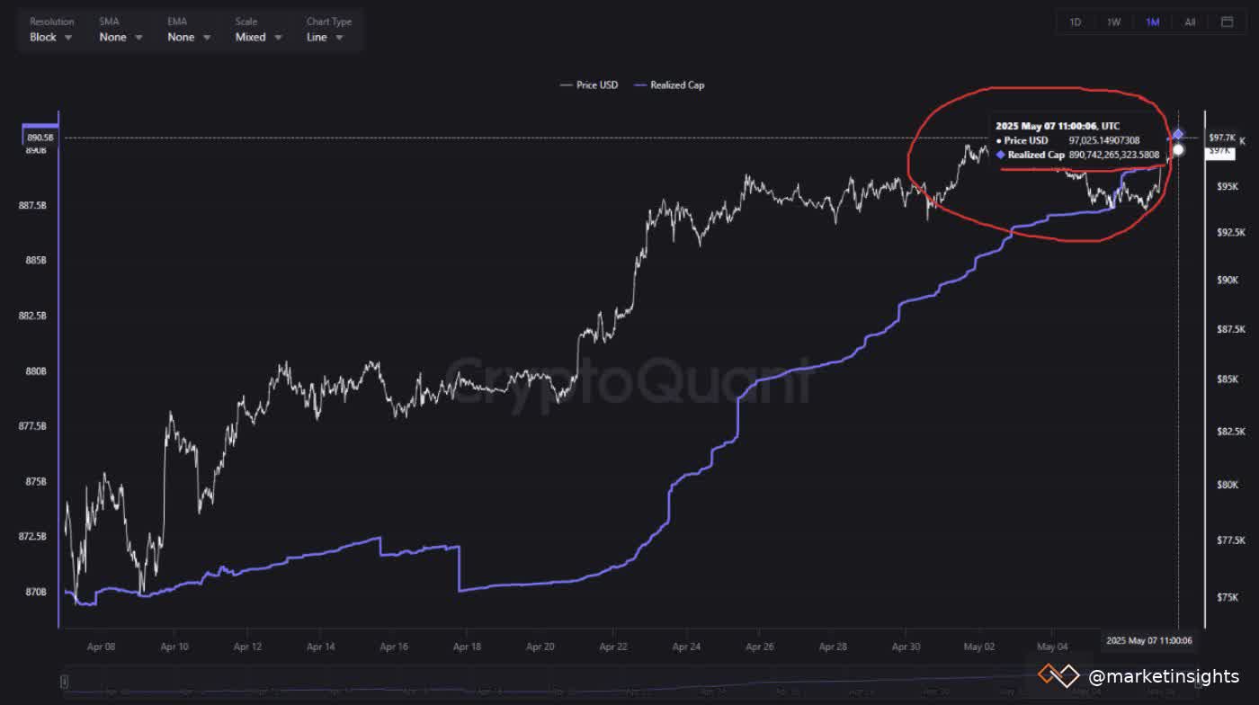 btc-realized-cap.jpeg