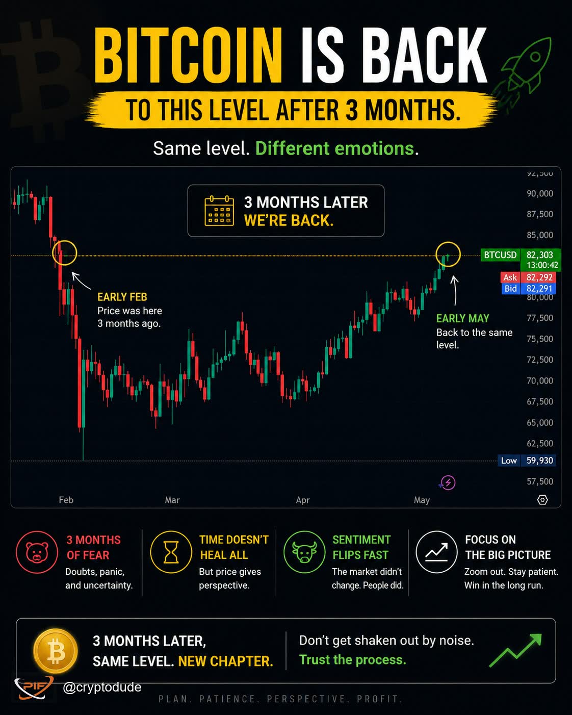 chart.png