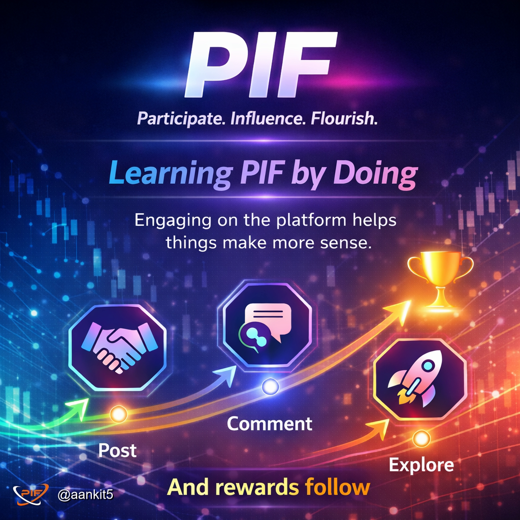 PIF