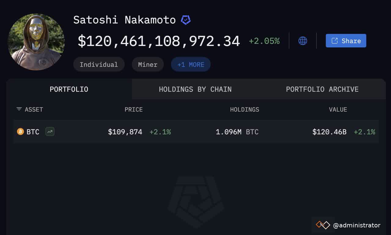 Satoshi
