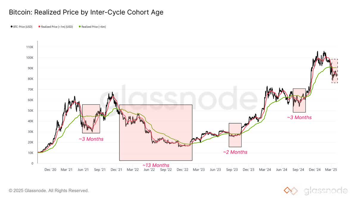 bitcoin-death-cross.jpeg