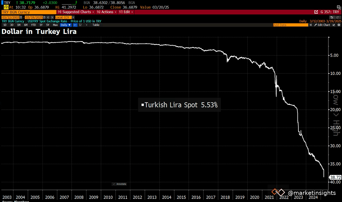 turkish-lira.png