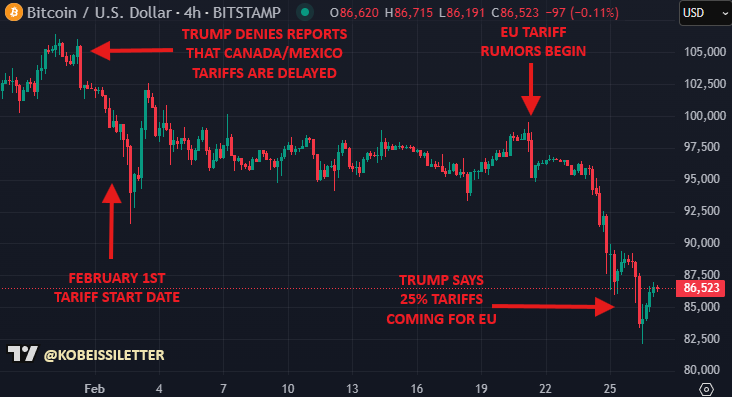 bitcoin-$800b-wipeout.png