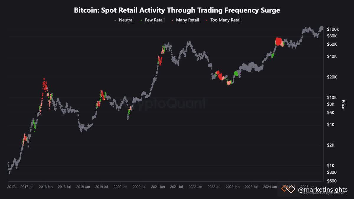retail on the sidelines.jpg