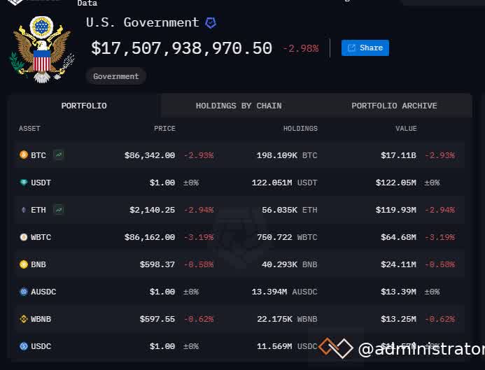 Market Insight