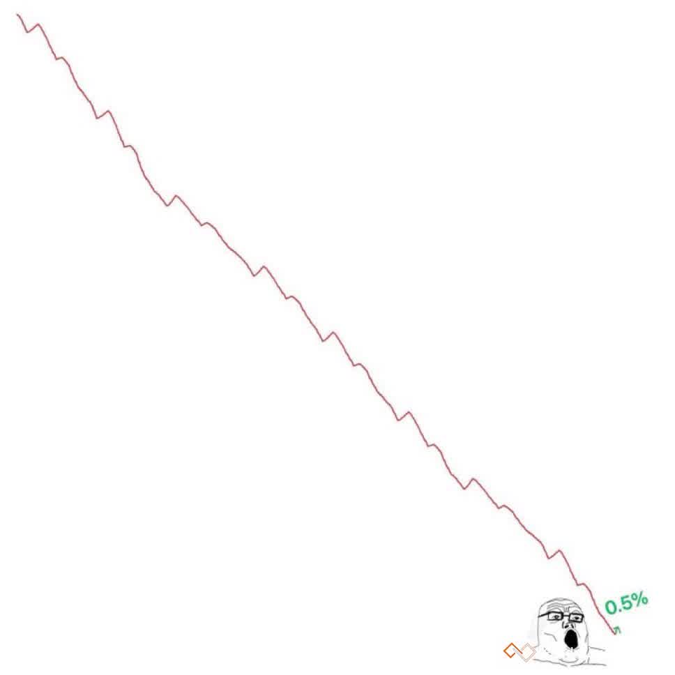 Crypto Dudes