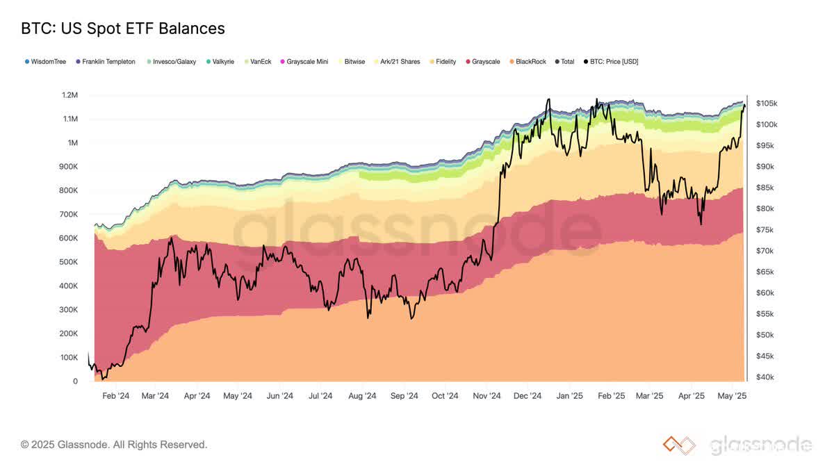 btc-us-spot-etf-balance.jpg