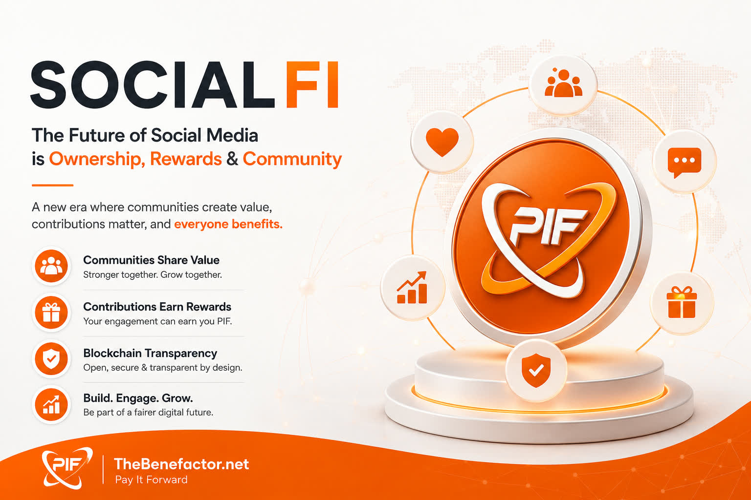 What Is SocialFi? A Complete Beginner’s Guide (2026 Edition)
