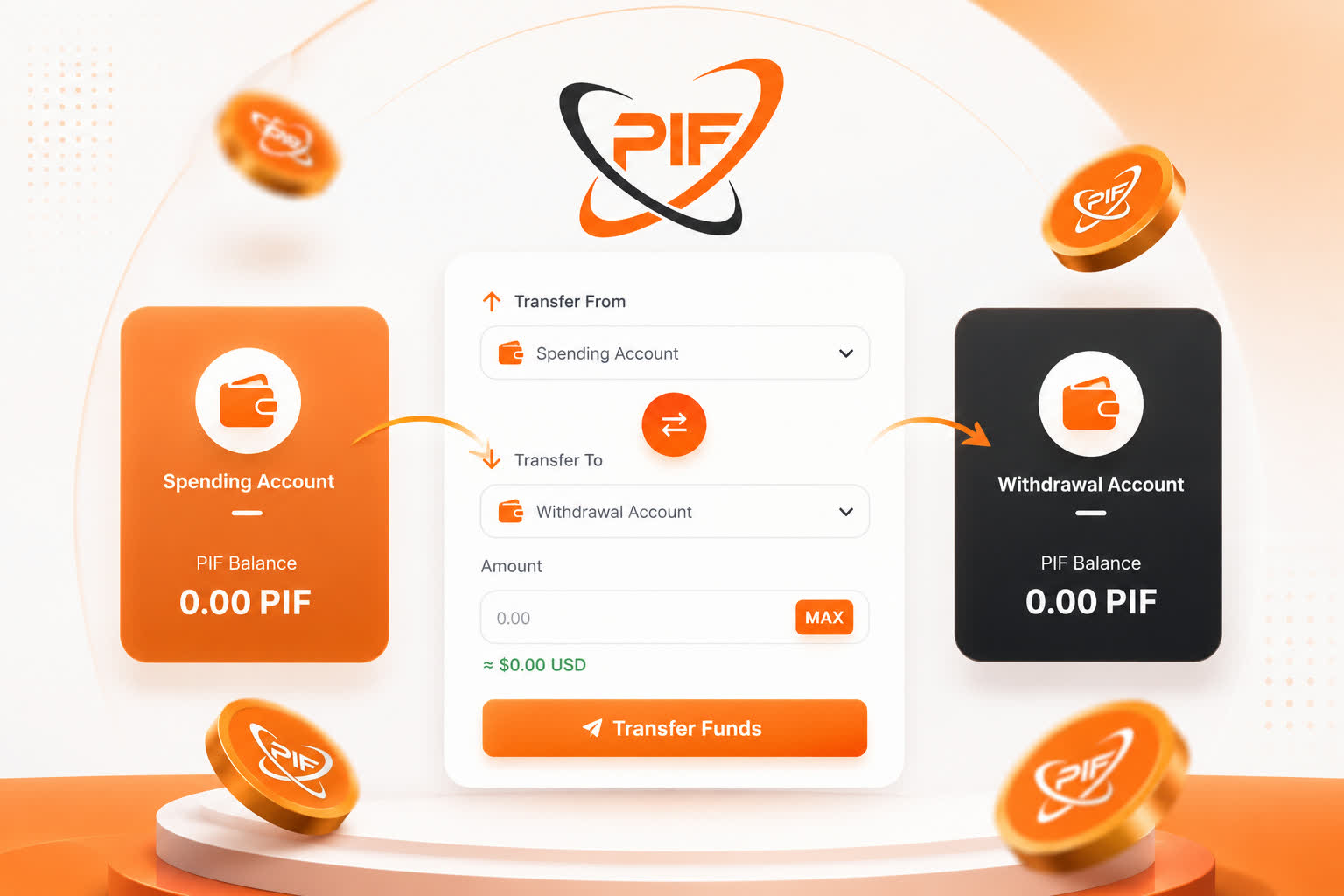 How to Transfer Funds Between Your Spending and Withdrawal Accounts on TheBenefactor.Net