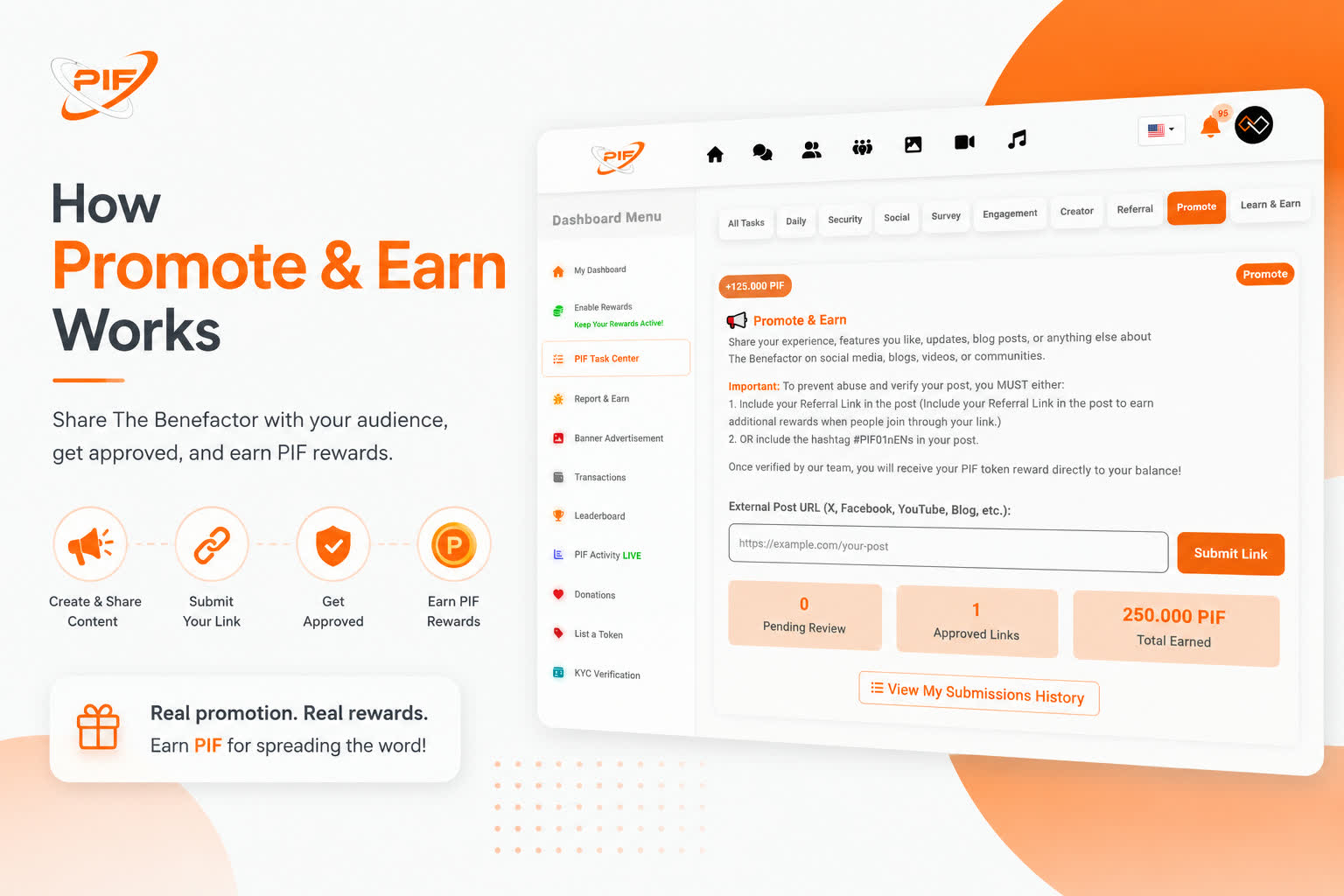 How Promote & Earn Works