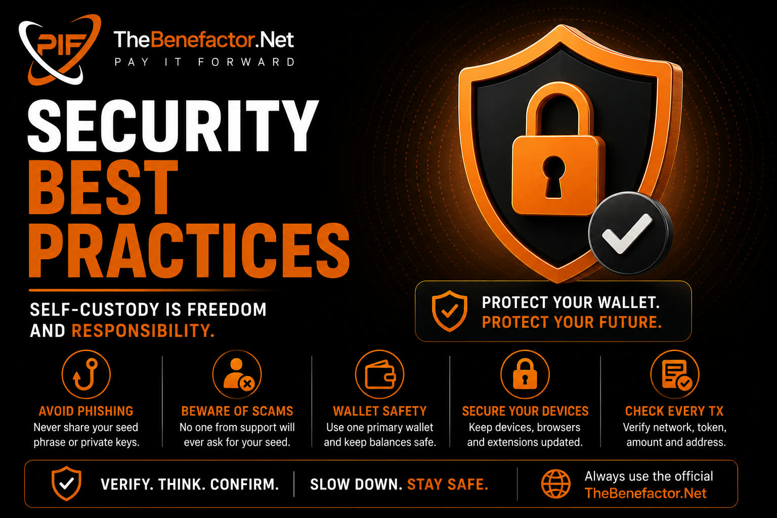 Security Best Practices