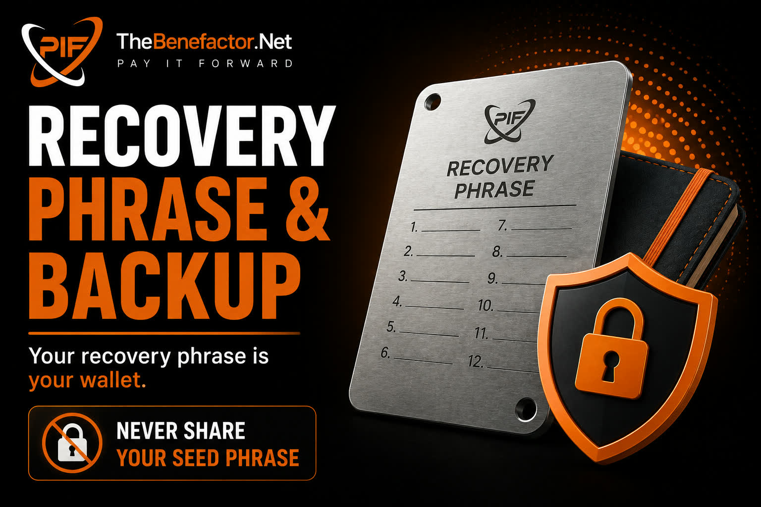 Recovery Phrase & Backup