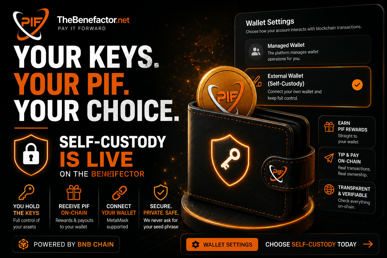 Your Keys. Your PIF. Your Choice &mdash; Self-Custody Is Live on TheBenefactor
