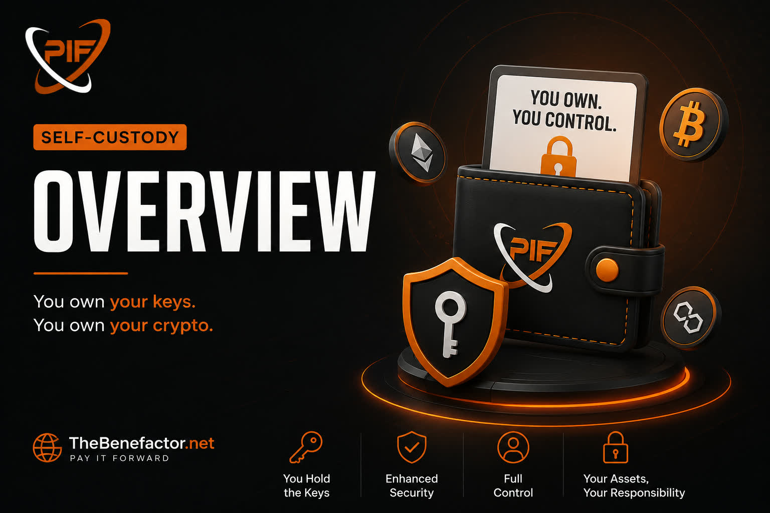 TheBenefactor.Net Self-Custody Overview